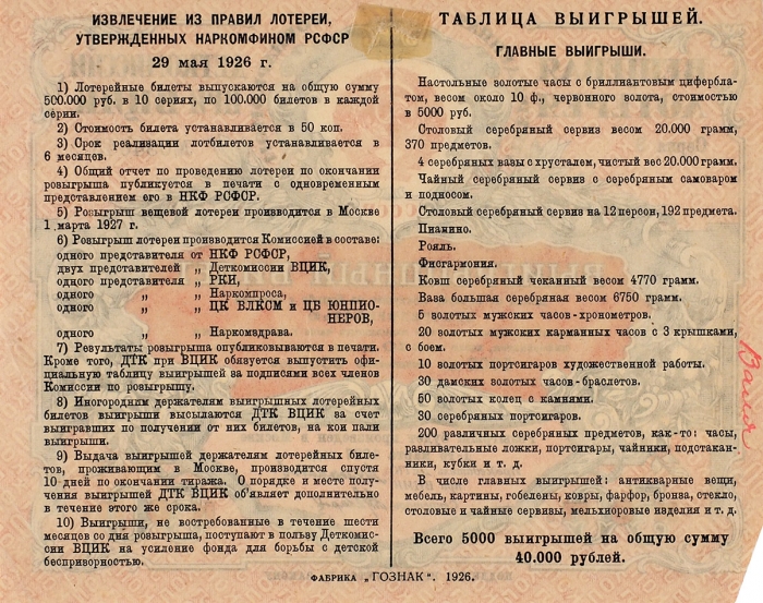 Билет вещевой лотереи Деткомиссии при ВЦИК. М., 1927.