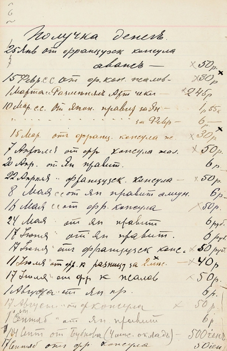 Блокноты с записями контр-адмирала, участника Русско-японской войны Александра Владимировича Развозова. 1905-1916.