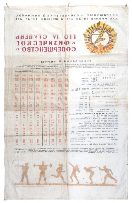 Плакат «Нормы ГТО». СССР. 1950-е. Ситец, печать. Размер 112x72 см.