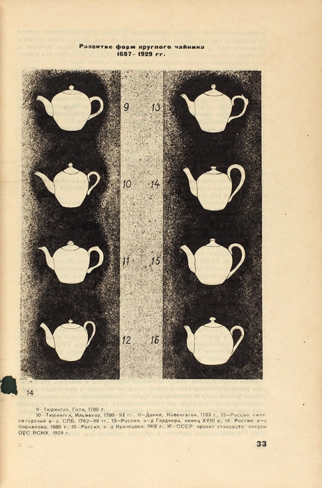 Художественное оформление массовой посуды. Сборник / ред. А. Филиппов. М.; Л.: Изогиз, 1932.