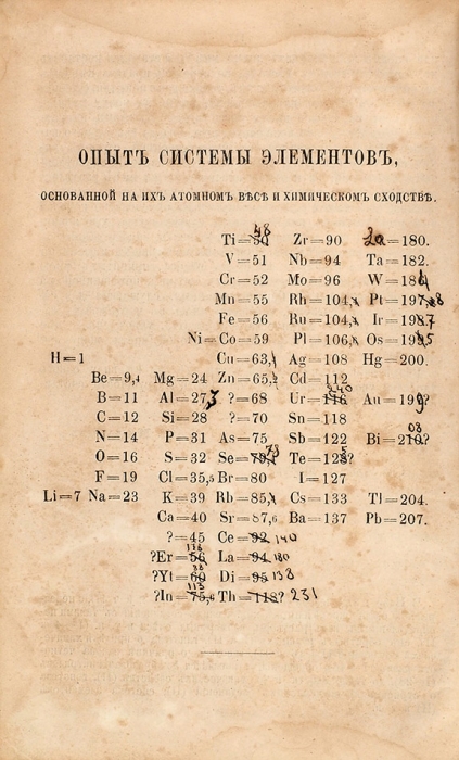 Менделеев, Д. Основы химии. В 2 ч. Ч. 1-2. 1-е изд. и 3-е изд. СПб.: Тип. Т-ва «Общественная польза», 1869-1871.