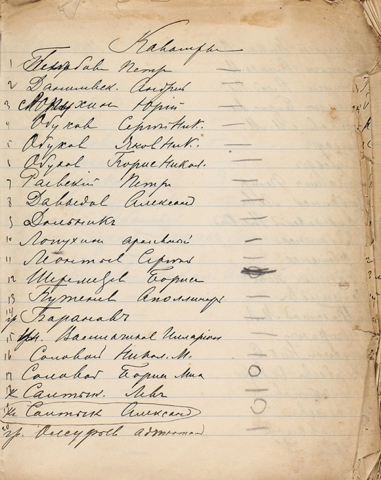 [«На 10 девчонок, по статистике, 9 ребят»] Рукописный список приглашенных на бал 19 февраля 1900 г.