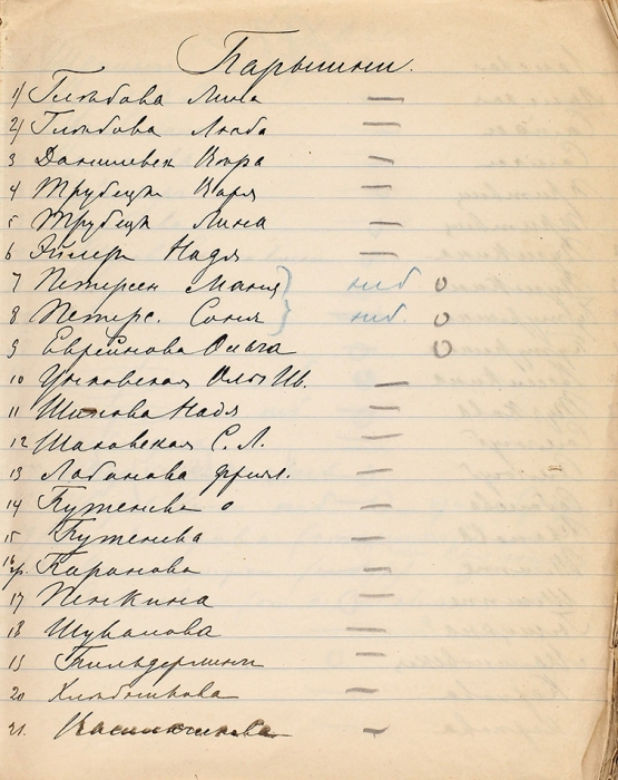 [«На 10 девчонок, по статистике, 9 ребят»] Рукописный список приглашенных на бал 19 февраля 1900 г.